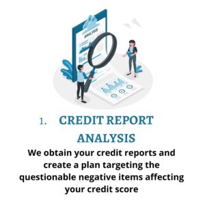 CREDIT REPORT ANALYSIS